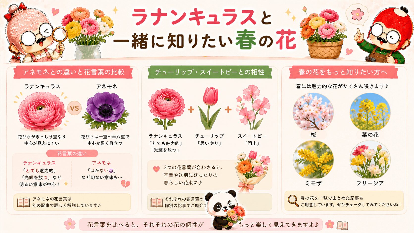 ラナンキュラスと春の花々