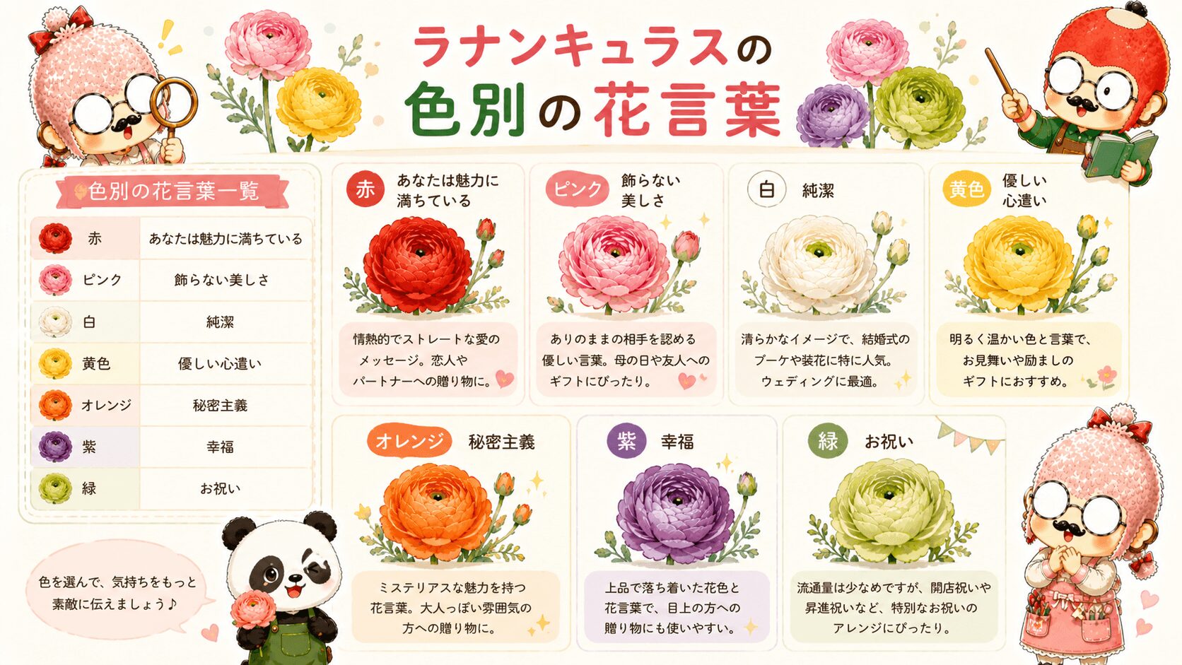 ラナンキュラスの色別の花言葉
