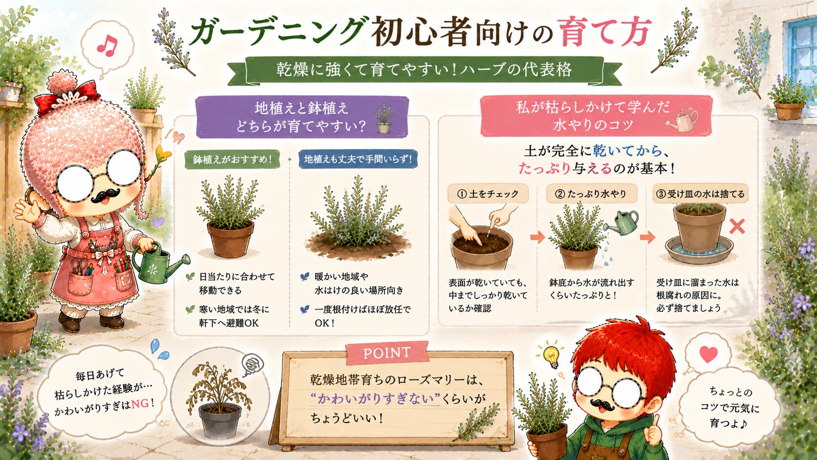 ローズマリーの育て方