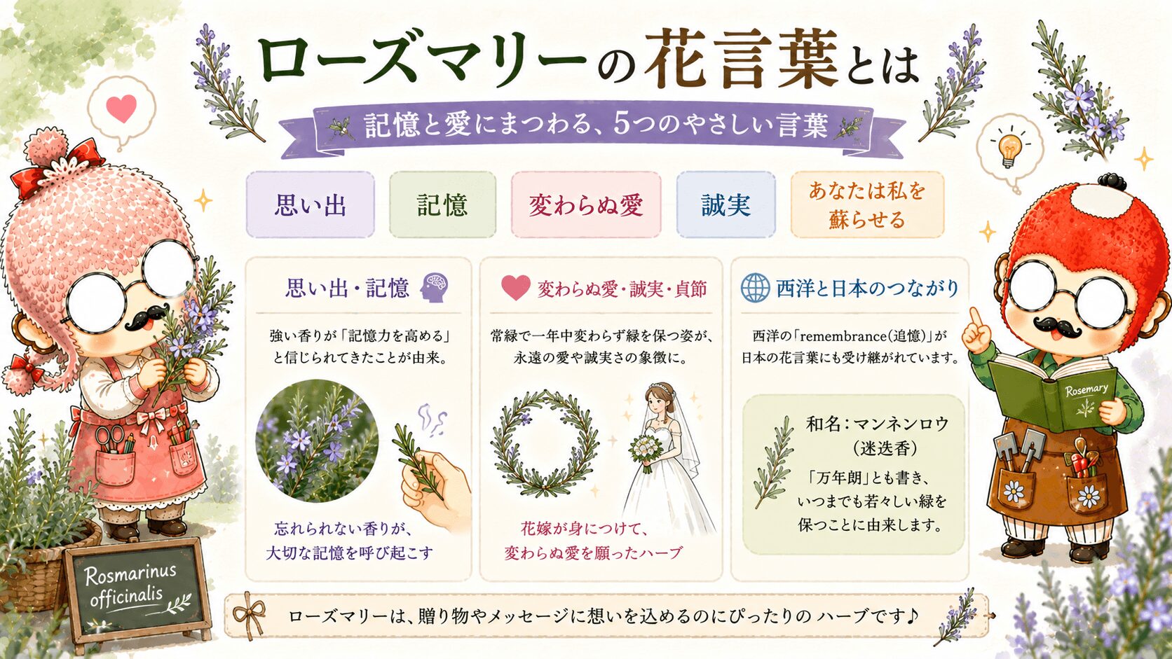 ローズマリーの花言葉とは