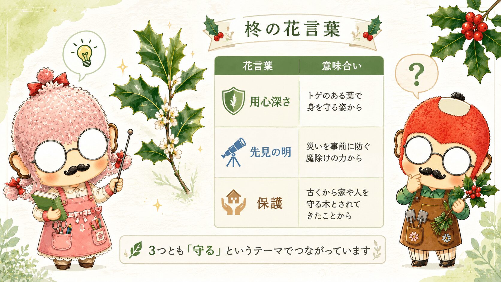 柊の花言葉とは