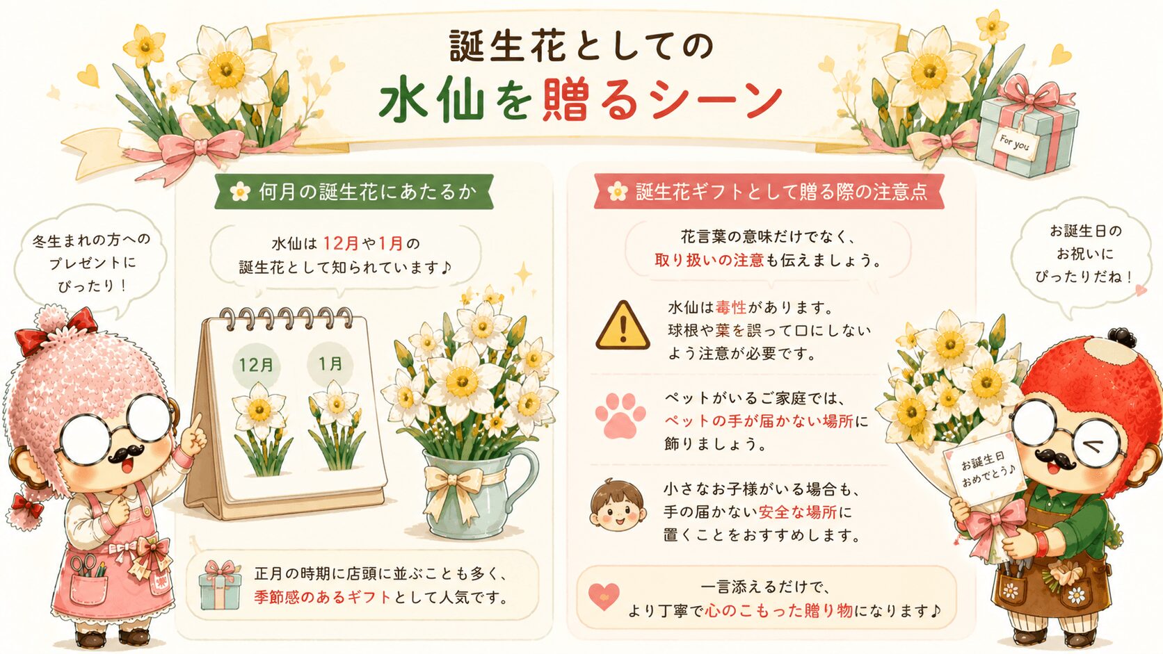 水仙の誕生花