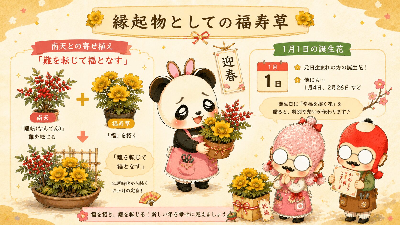 縁起物としての福寿草