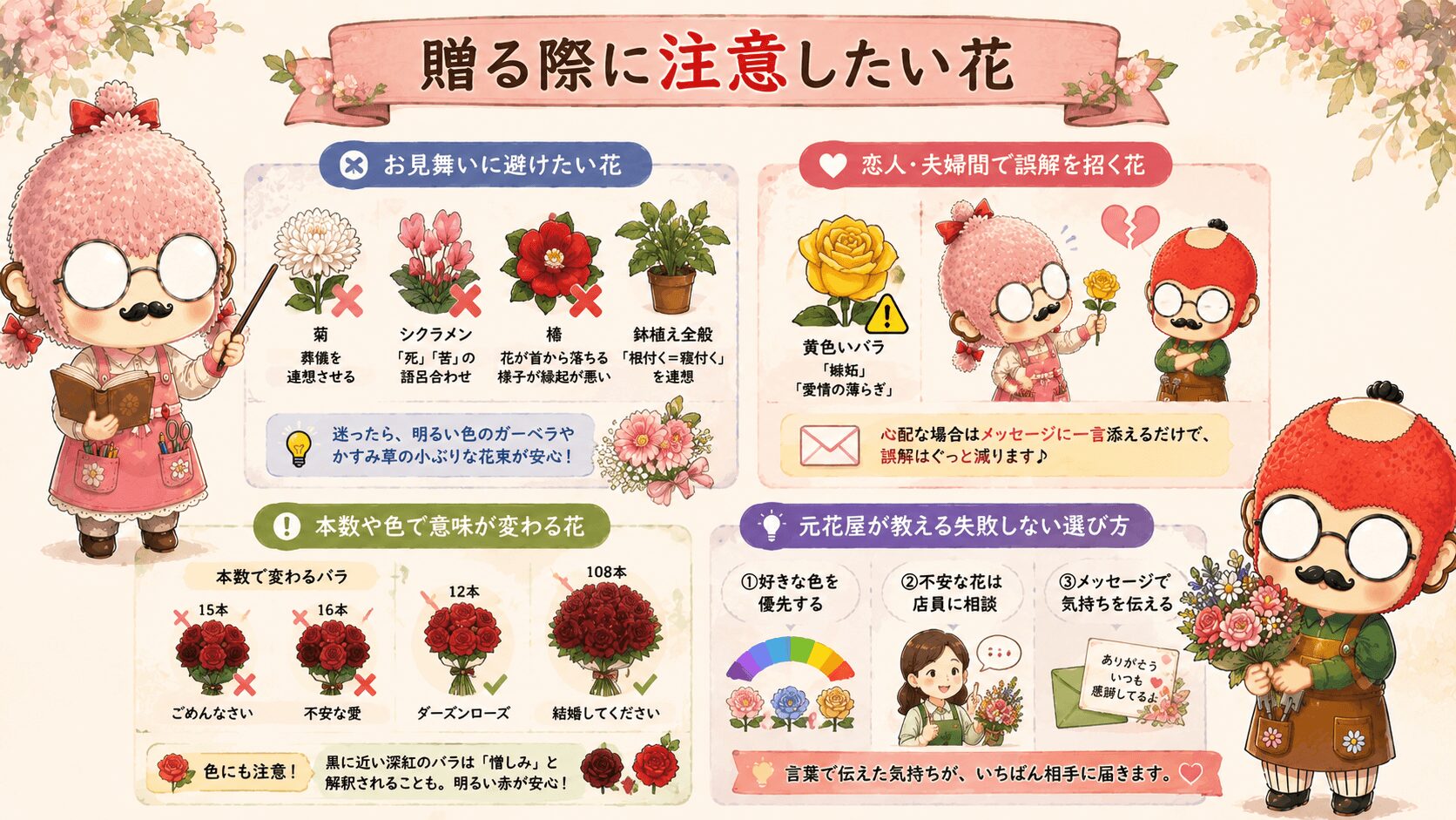 花言葉が怖い花を贈る時の注意点