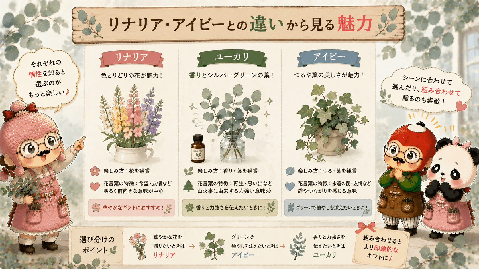 リナリア・ユーカリ・アイビー魅力比較図