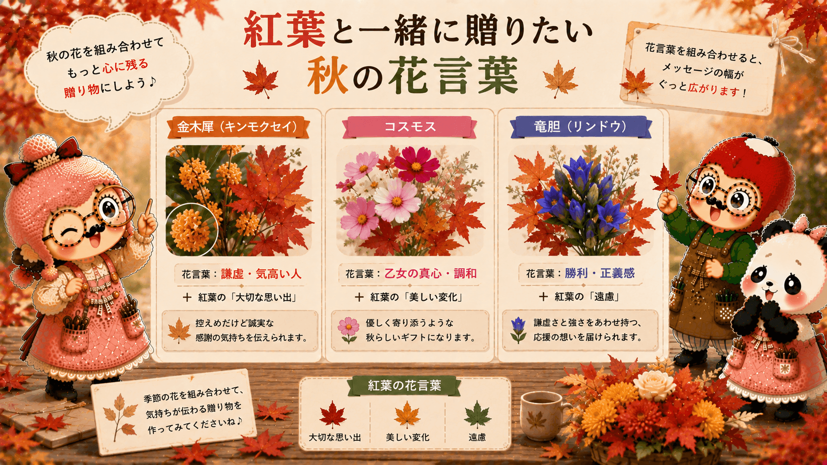 紅葉と花言葉の秋ギフト図鑑